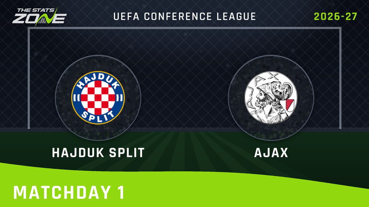Hajduk Split vs Ajax Preview & Prediction | 2026-27 UEFA Conference League | League Phase
