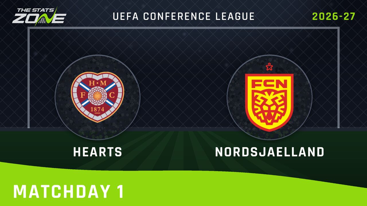 Hearts vs Nordsjaelland Preview & Prediction | 2026-27 UEFA Conference League | League Phase