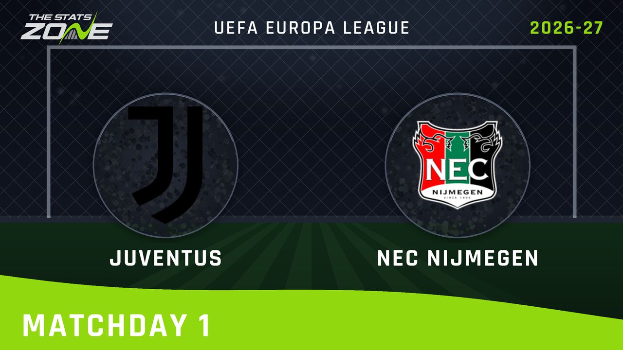 Juventus vs NEC Preview & Prediction | 2026-27 UEFA Europa League | League Phase