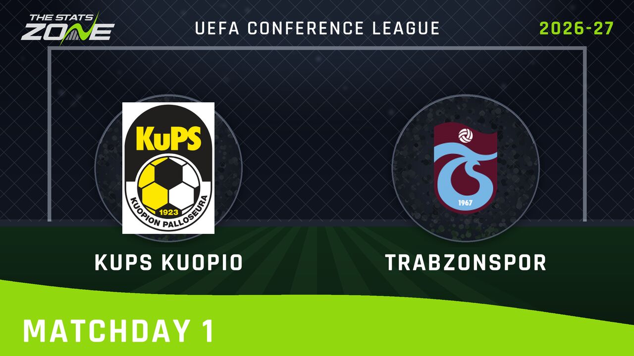 KuPS vs Trabzonspor Preview & Prediction | 2026-27 UEFA Conference League | League Phase