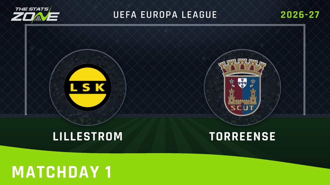 Lillestrom vs Torreense Preview & Prediction | 2026-27 UEFA Europa League | League Phase