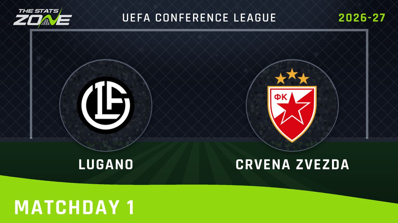 Lugano vs Crvena Zvezda Preview & Prediction | 2026-27 UEFA Conference League | League Phase