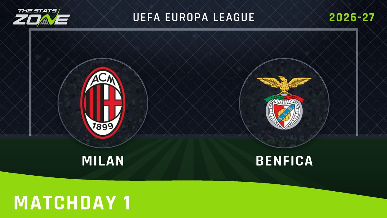 AC Milan vs Benfica Preview & Prediction | 2026-27 UEFA Europa League | League Phase
