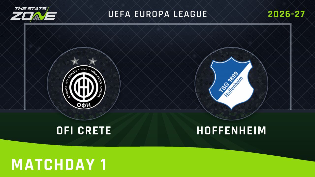 OFI vs Hoffenheim Preview & Prediction | 2026-27 UEFA Europa League | League Phase