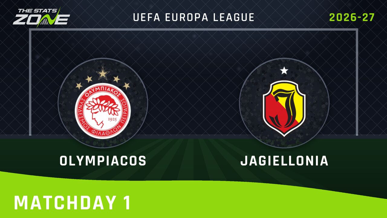 Olympiacos vs Jagiellonia Bialystok Preview & Prediction | 2026-27 UEFA Europa League | League Phase