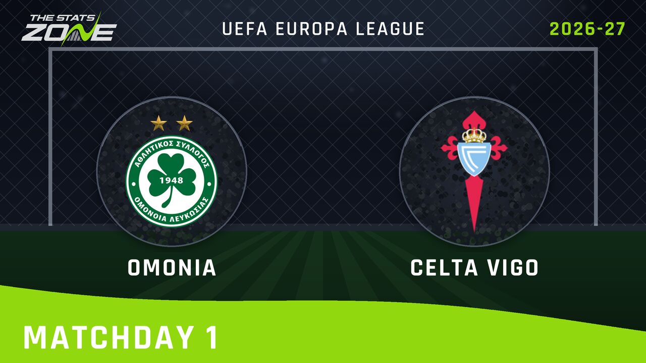 Omonia Nicosia vs Celta Vigo Preview & Prediction | 2026-27 UEFA Europa League | League Phase