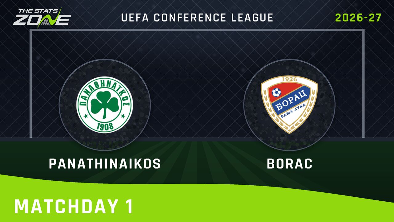 Panathinaikos vs Borac Banja Luka Preview & Prediction | 2026-27 UEFA Conference League | League Phase