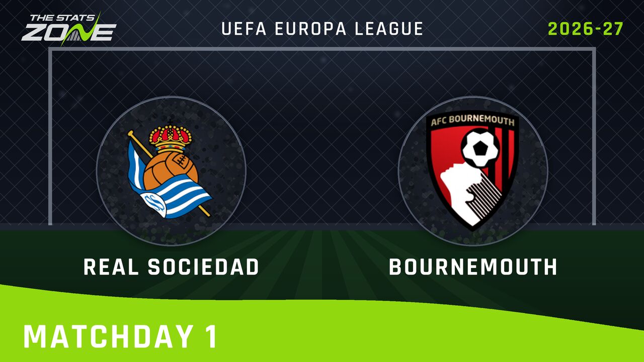 Real Sociedad vs Bournemouth Preview & Prediction | 2026-27 UEFA Europa League | League Phase