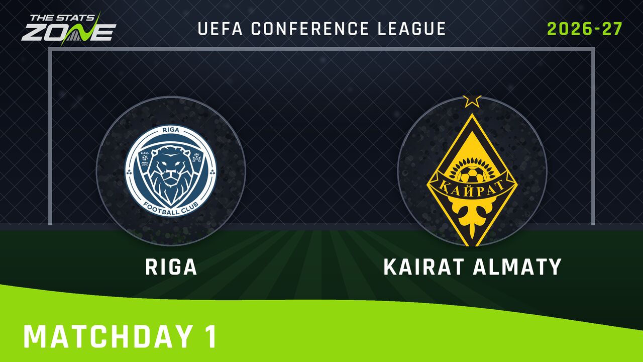 Riga vs Kairat Preview & Prediction | 2026-27 UEFA Conference League | League Phase