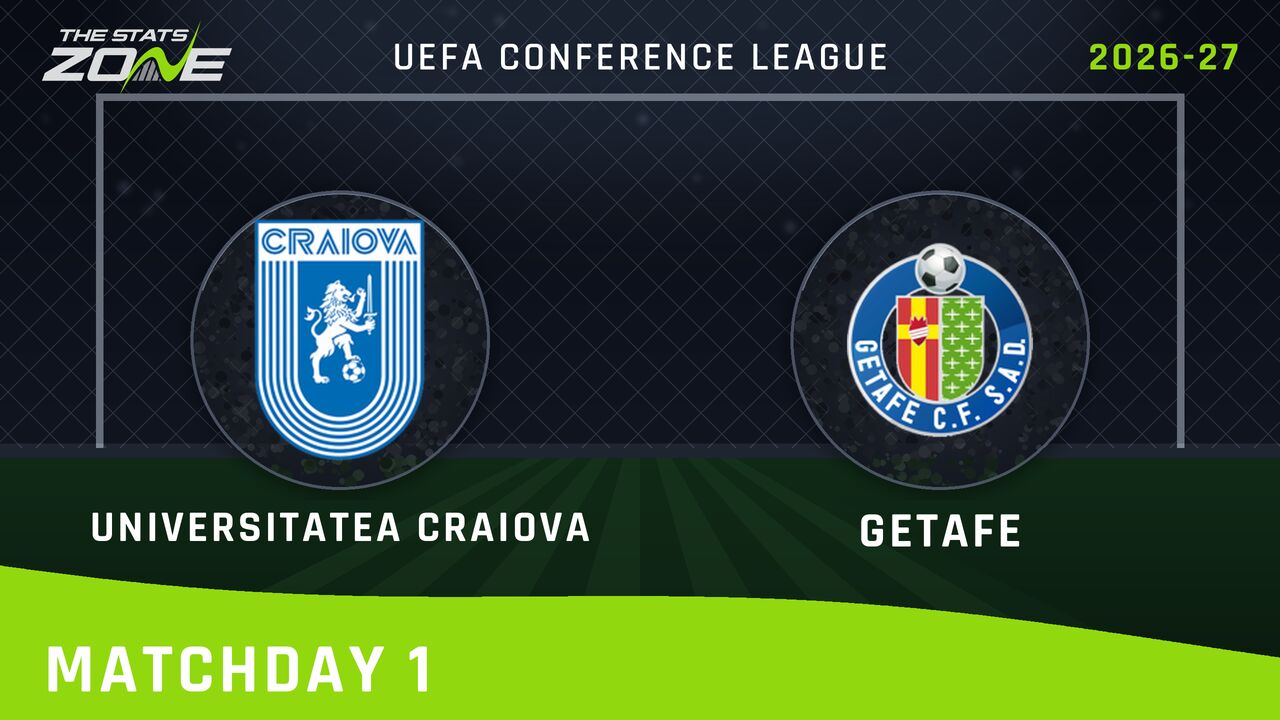 Universitatea Craiova vs Getafe Preview & Prediction | 2026-27 UEFA Conference League | League Phase
