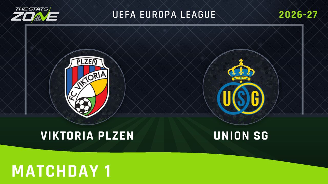 Viktoria Plzen vs Union Saint-Gilloise Preview & Prediction | 2026-27 UEFA Europa League | League Phase