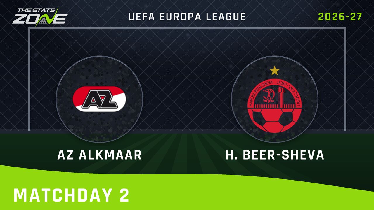 AZ Alkmaar vs Hapoel Be’er Sheva Preview & Prediction | 2026-27 UEFA Europa League | League Phase