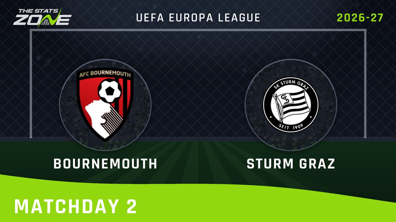 Bournemouth vs Sturm Graz Preview & Prediction | 2026-27 UEFA Europa League | League Phase
