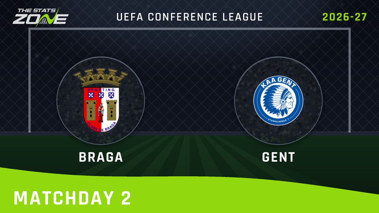 Braga vs Gent Preview & Prediction | 2026-27 UEFA Conference League | League Phase