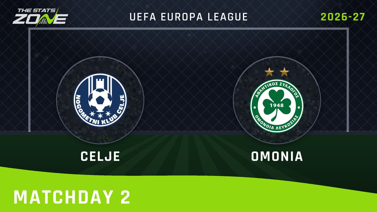 Celje vs Omonia Nicosia Preview & Prediction | 2026-27 UEFA Europa League | League Phase