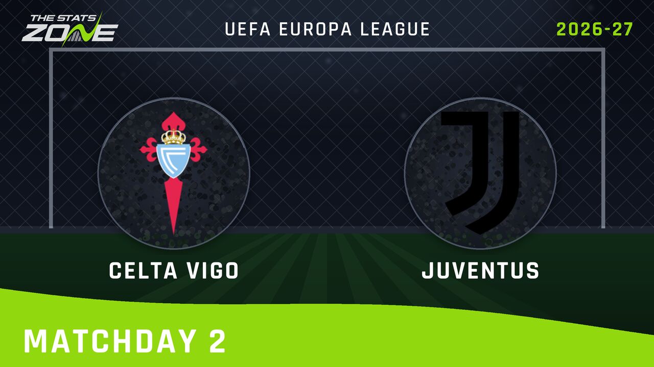Celta Vigo vs Juventus Preview & Prediction | 2026-27 UEFA Europa League | League Phase