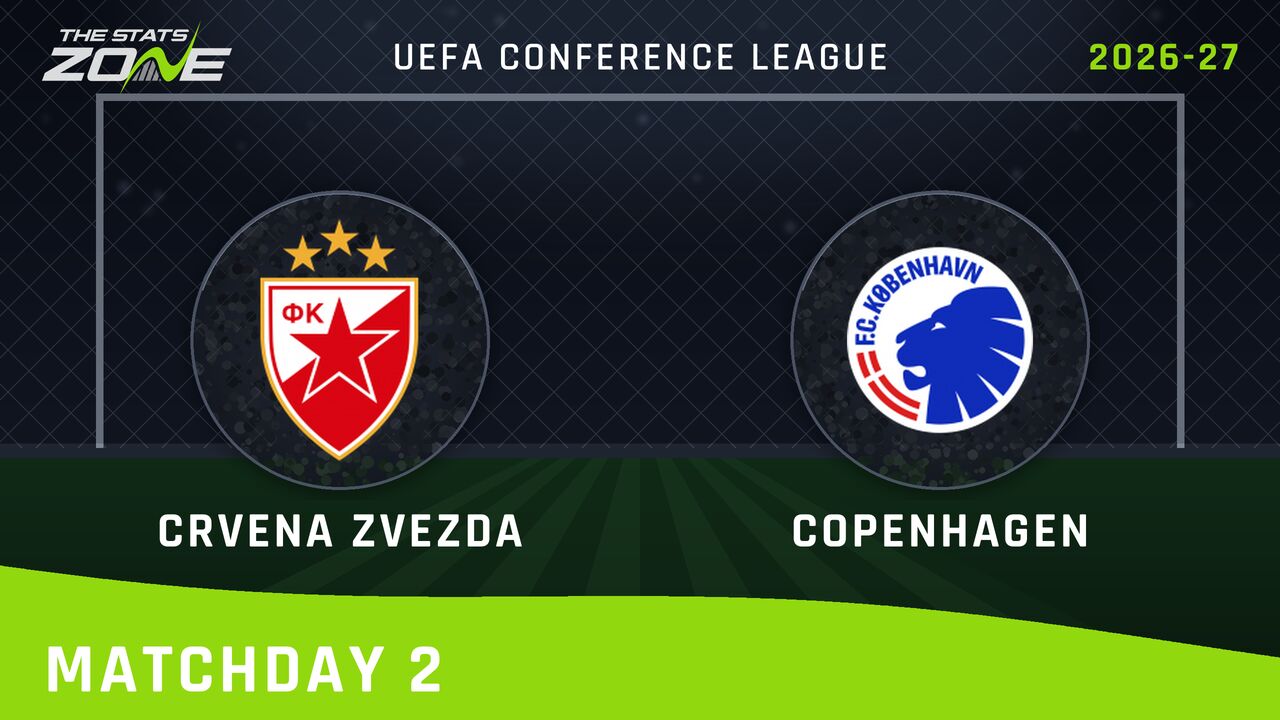 Crvena Zvezda vs Copenhagen Preview & Prediction | 2026-27 UEFA Conference League | League Phase