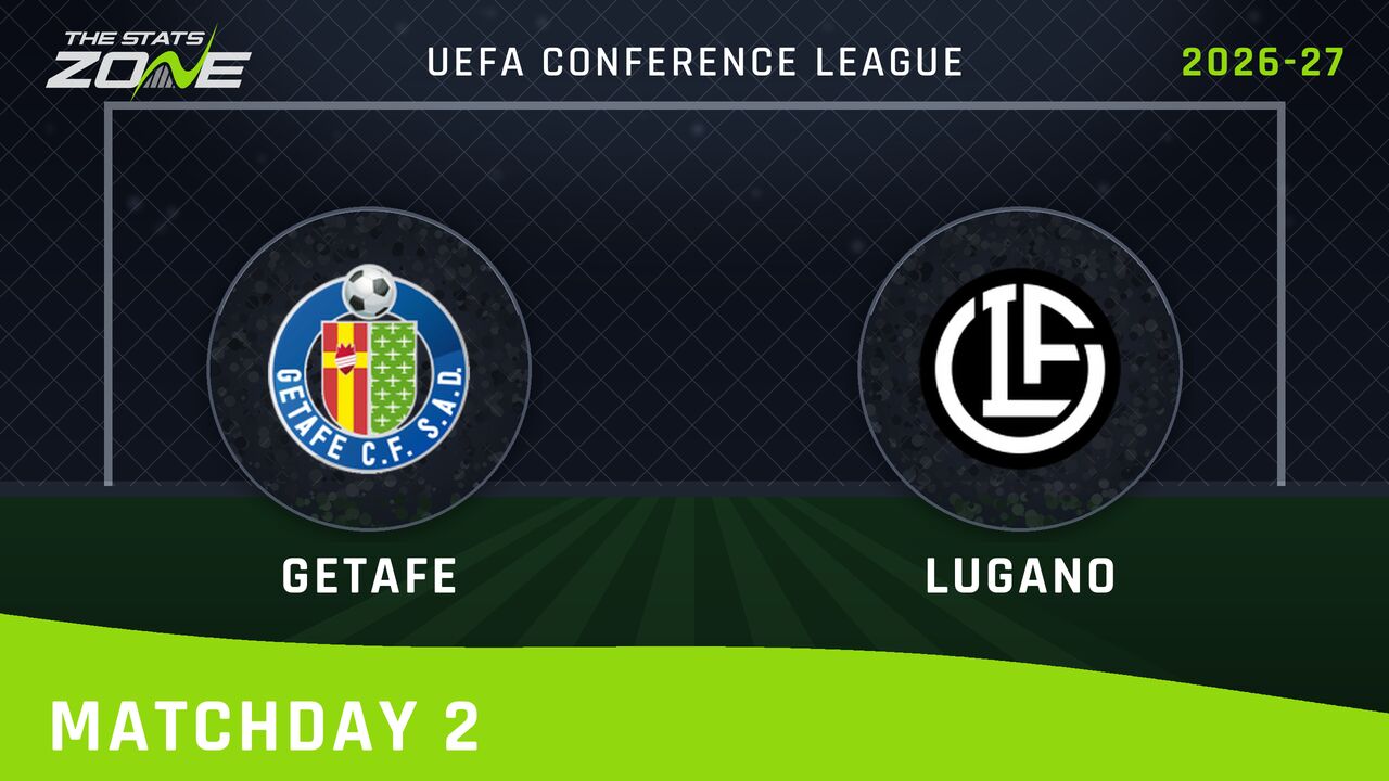 Getafe vs Lugano Preview & Prediction | 2026-27 UEFA Conference League | League Phase
