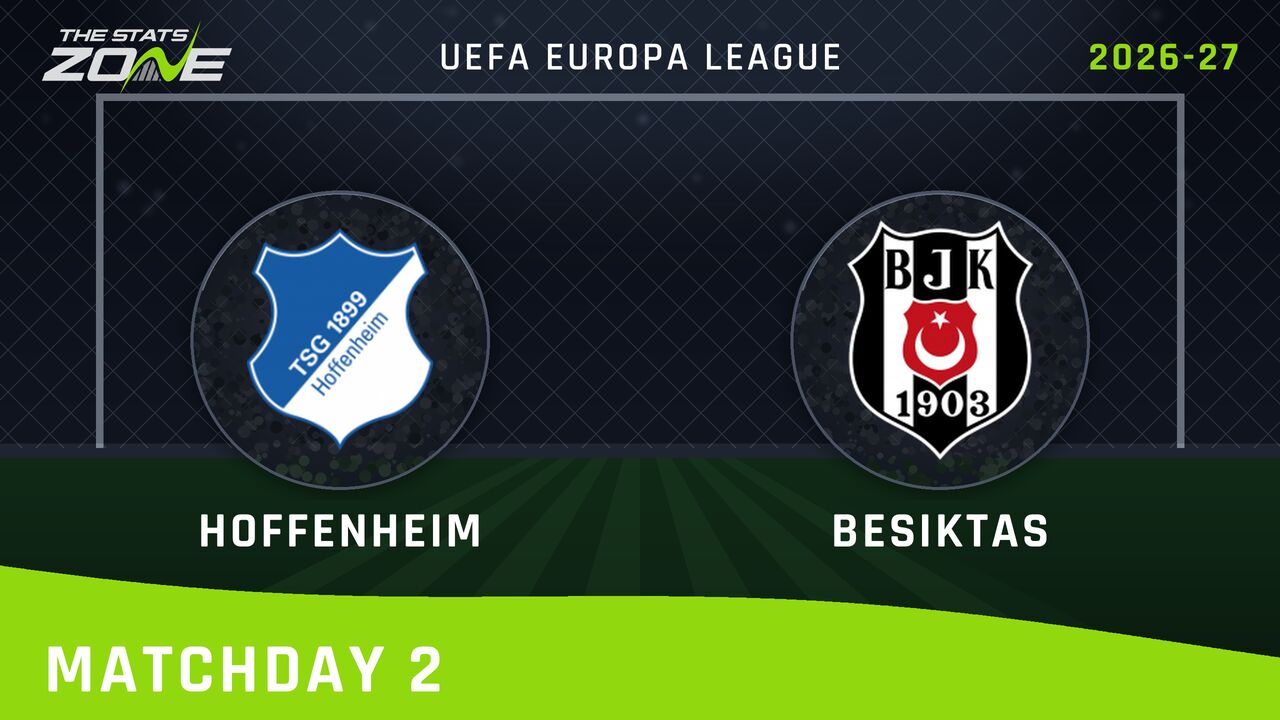 Hoffenheim vs Besiktas Preview & Prediction | 2026-27 UEFA Europa League | League Phase