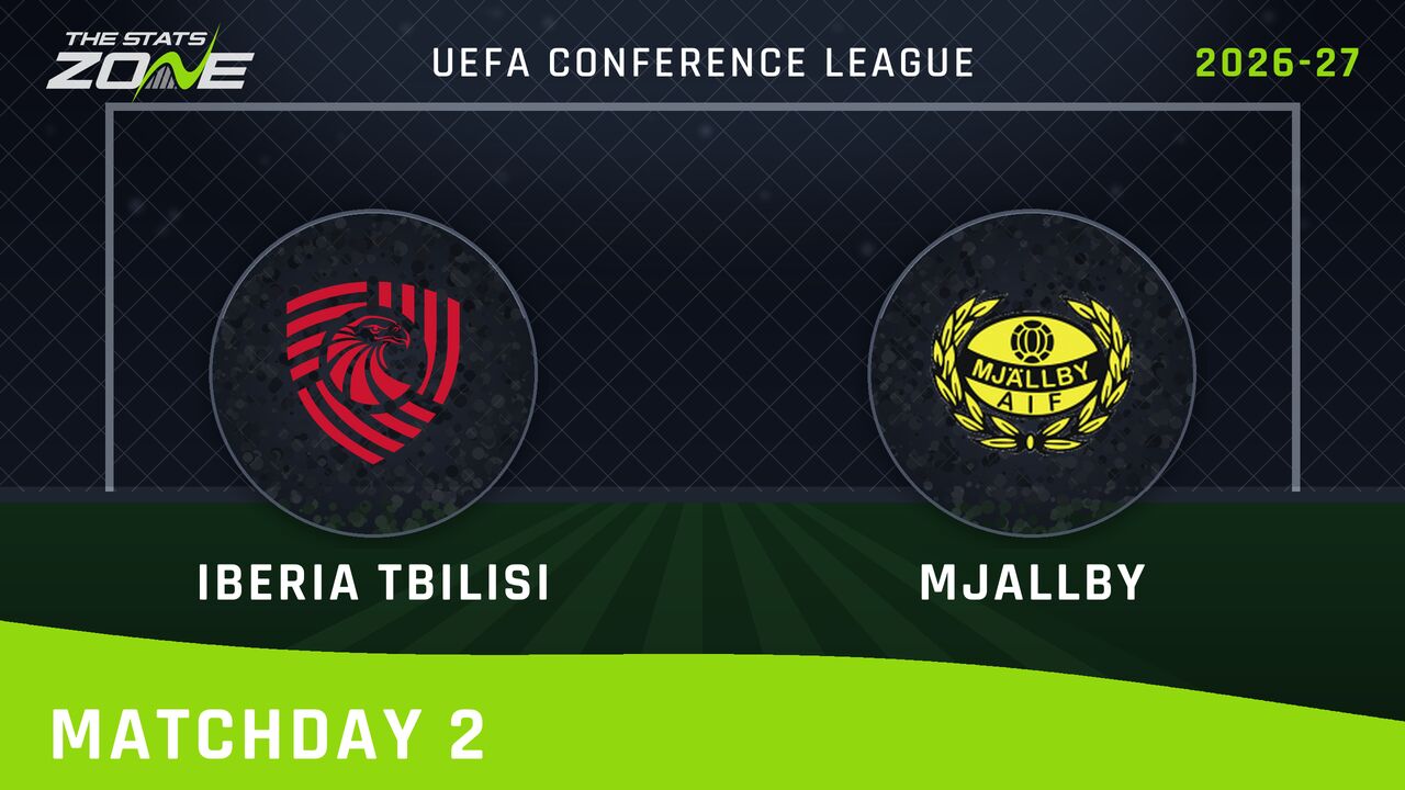 Iberia 1999 vs Mjallby Preview & Prediction | 2026-27 UEFA Conference League | League Phase