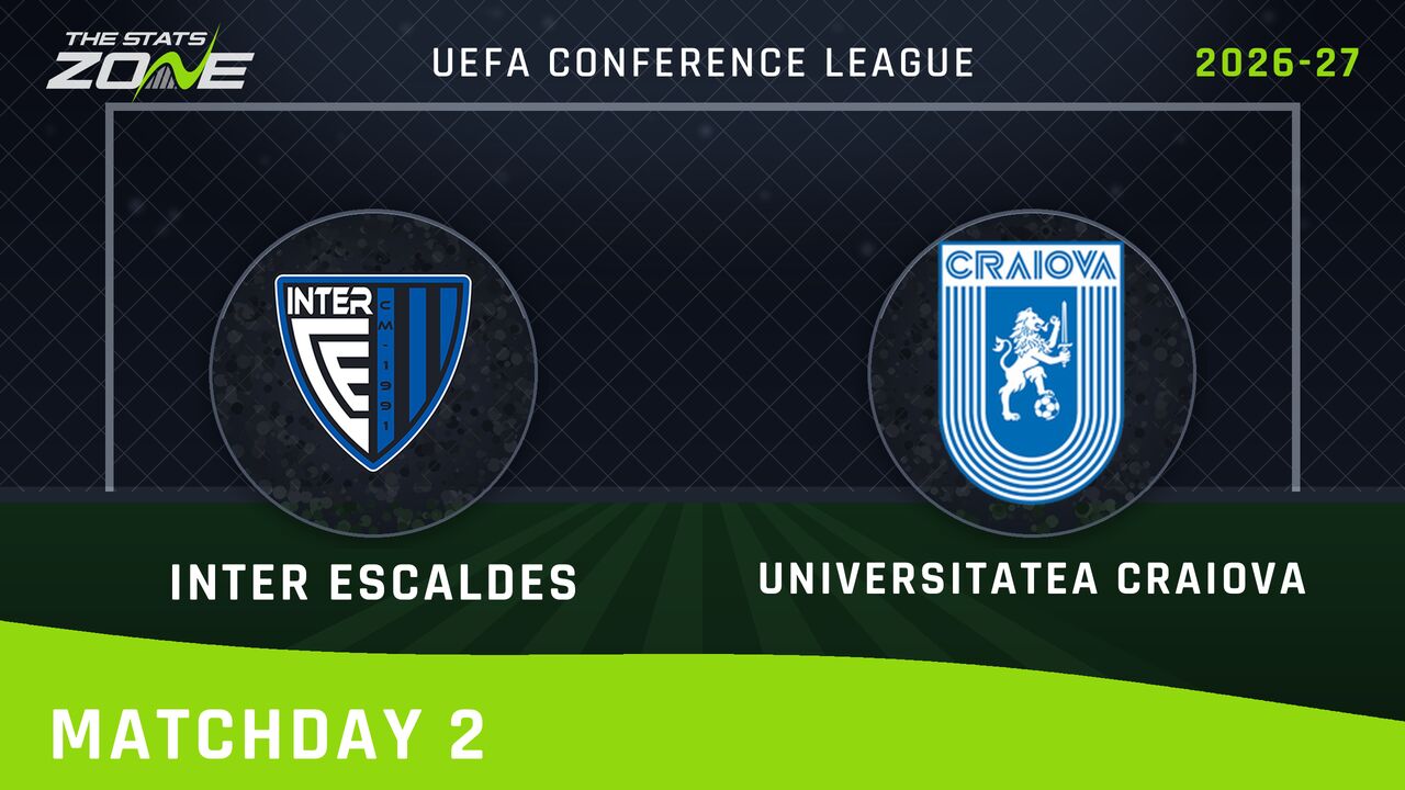 Inter Club d’Escaldes vs Universitatea Craiova Preview & Prediction | 2026-27 UEFA Conference League | League Phase