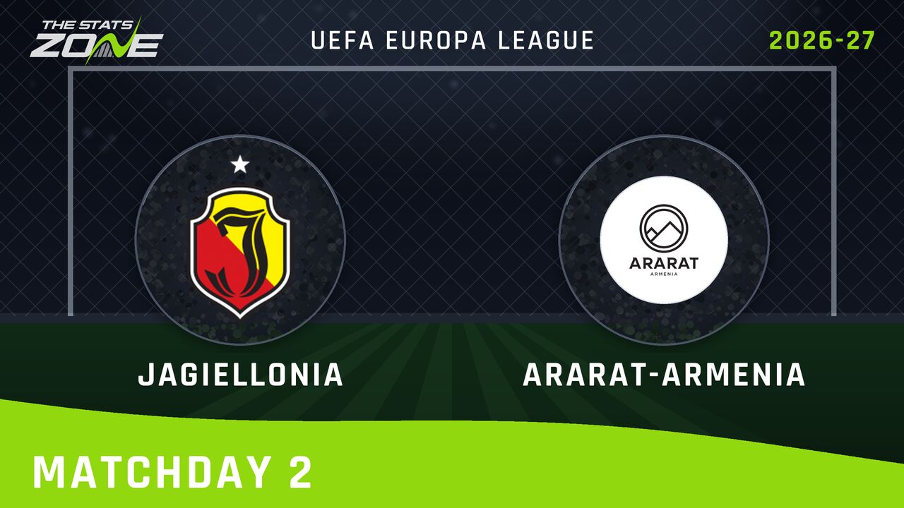 Jagiellonia Bialystok vs Ararat-Armenia Preview & Prediction | 2026-27 UEFA Europa League | League Phase