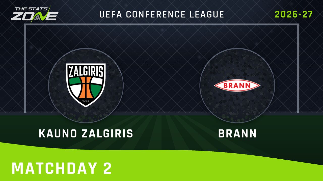 Kauno Zalgiris vs Brann Preview & Prediction | 2026-27 UEFA Conference League | League Phase