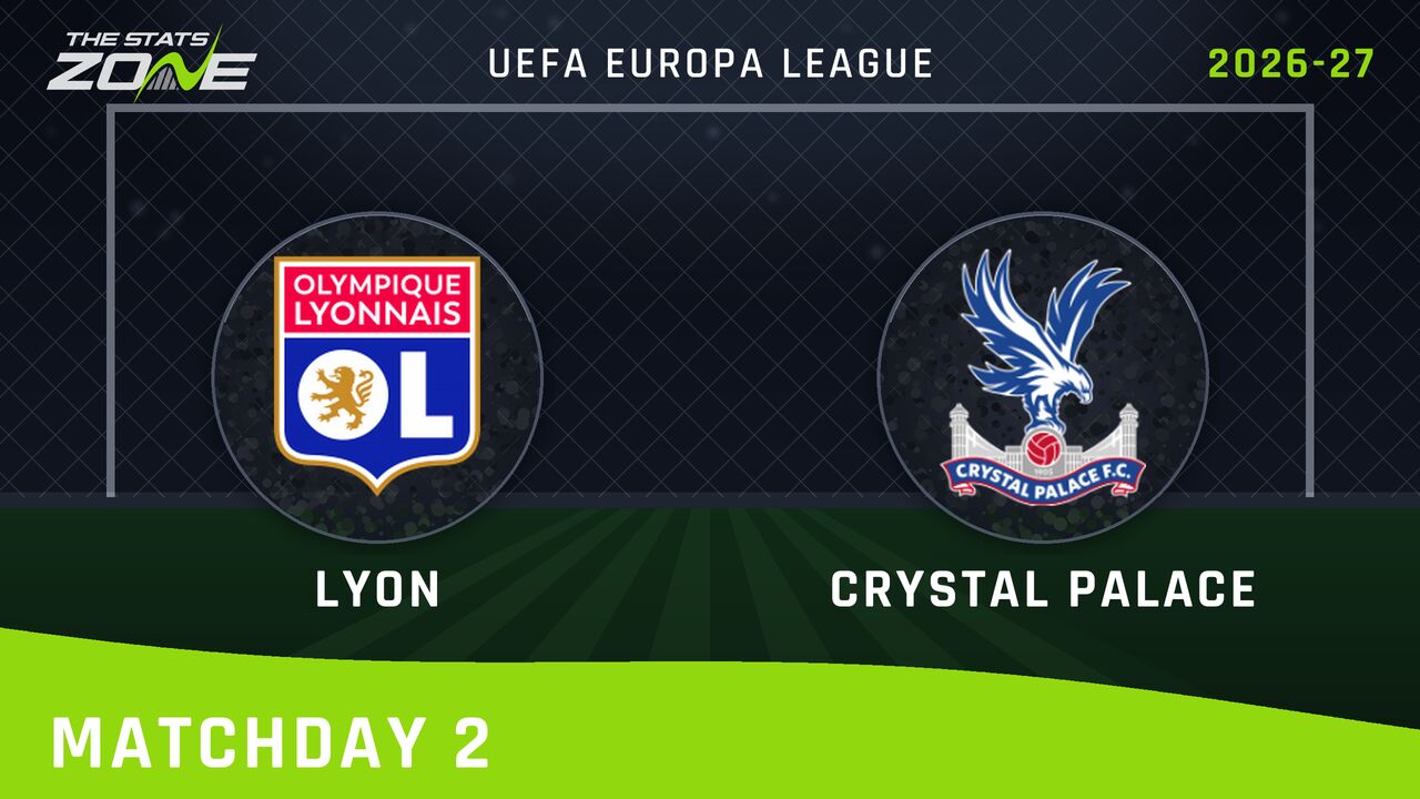 Lyon vs Crystal Palace Preview & Prediction | 2026-27 UEFA Europa League | League Phase