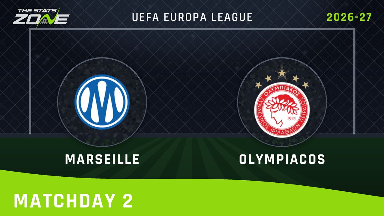 Marseille vs Olympiacos Preview & Prediction | 2026-27 UEFA Europa League | League Phase