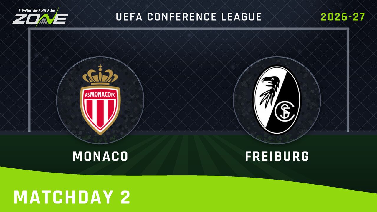 Monaco vs Freiburg Preview & Prediction | 2026-27 UEFA Conference League | League Phase