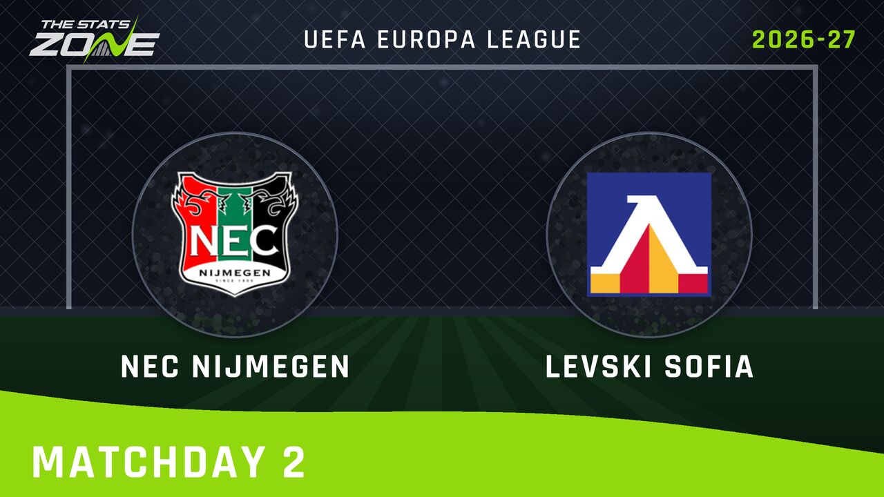 NEC Nijmegen vs Levski Sofia Preview & Prediction | 2026-27 UEFA Europa League | League Phase