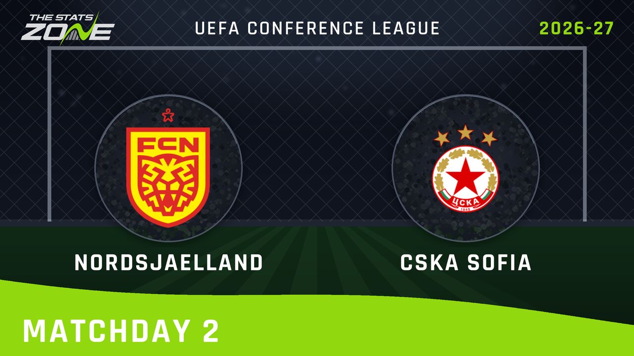 Nordsjaelland vs CSKA Sofia Preview & Prediction | 2026-27 UEFA Conference League | League Phase
