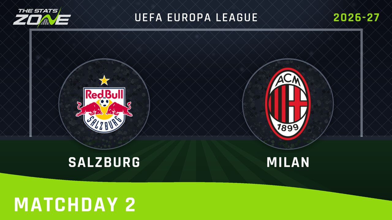 Salzburg vs AC Milan Preview & Prediction | 2026-27 UEFA Europa League | League Phase