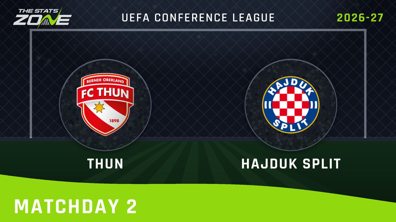 Thun vs Hajduk Split Preview & Prediction | 2026-27 UEFA Conference League | League Phase