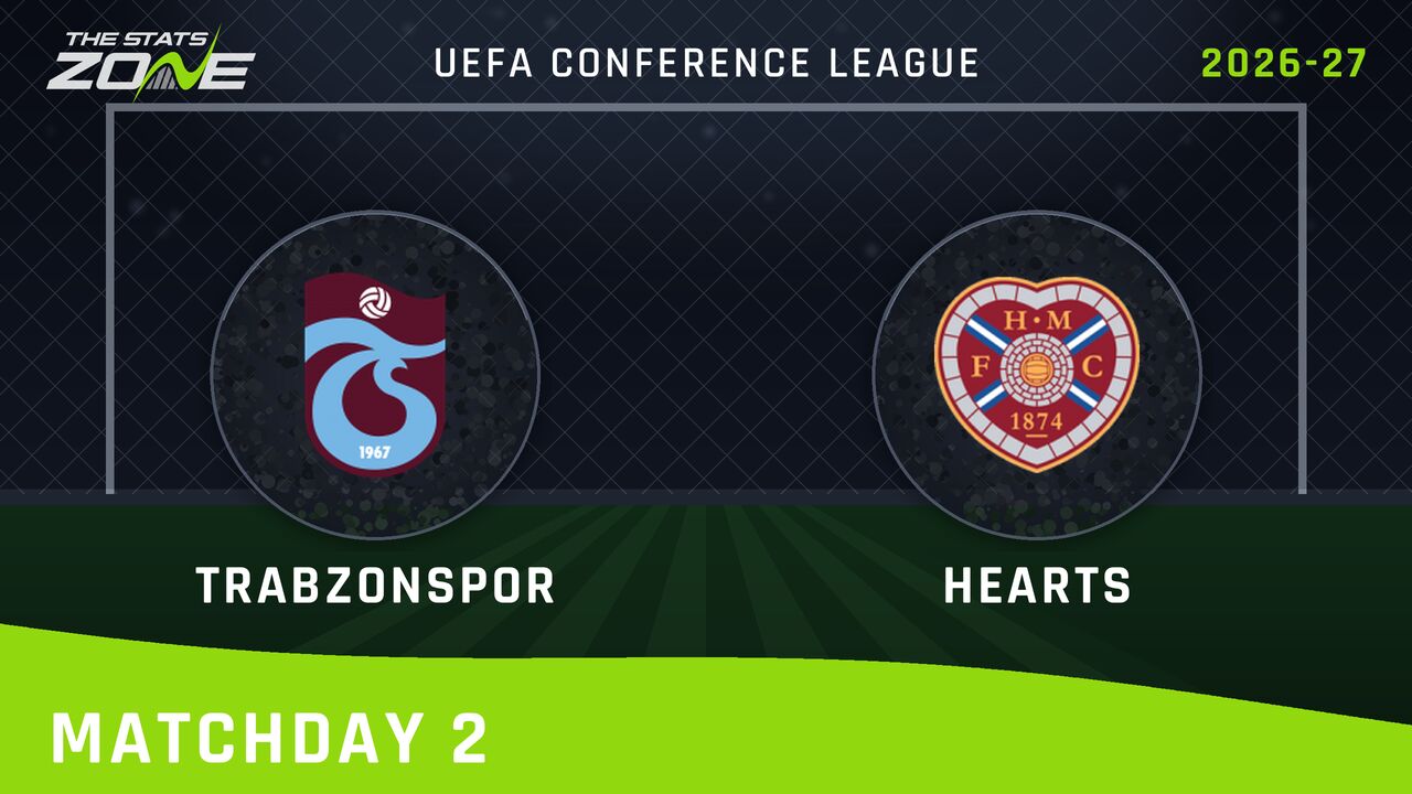 Trabzonspor vs Hearts Preview & Prediction | 2026-27 UEFA Conference League | League Phase