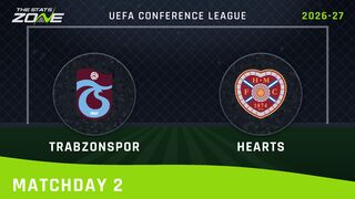 Trabzonspor vs Hearts Preview & Prediction | 2026-27 UEFA Conference League | League Phase