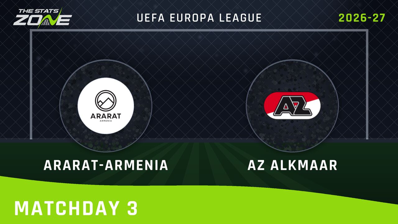 Ararat-Armenia vs AZ Alkmaar Preview & Prediction | 2026-27 UEFA Europa League | League Phase