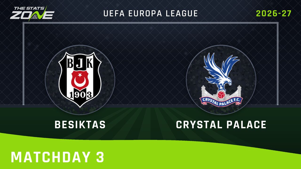 Besiktas vs Crystal Palace Preview & Prediction | 2026-27 UEFA Europa League | League Phase