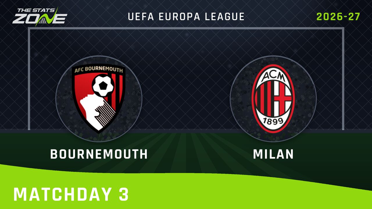 Bournemouth vs AC Milan Preview & Prediction | 2026-27 UEFA Europa League | League Phase