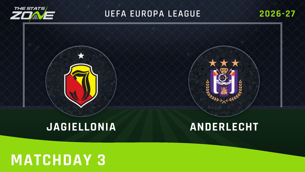 Jagiellonia Bialystok vs Anderlecht Preview & Prediction | 2026-27 UEFA Europa League | League Phase