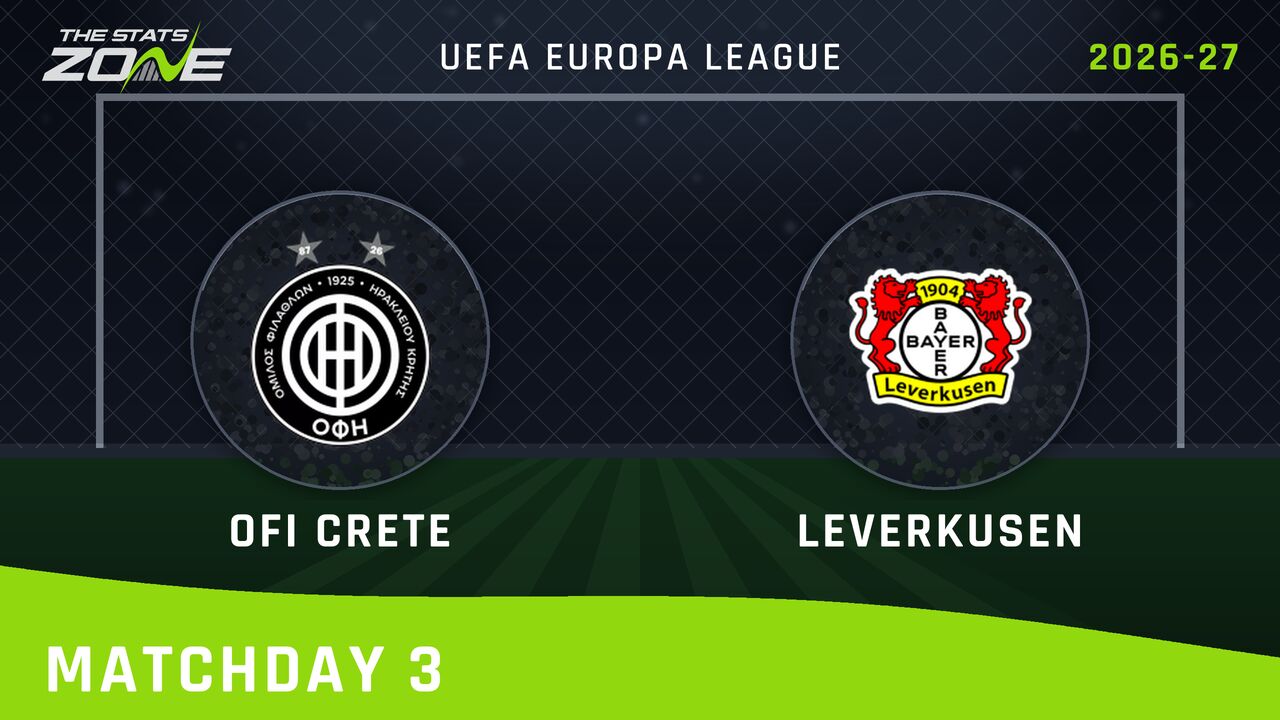 OFI Crete vs Bayer Leverkusen Preview & Prediction | 2026-27 UEFA Europa League | League Phase