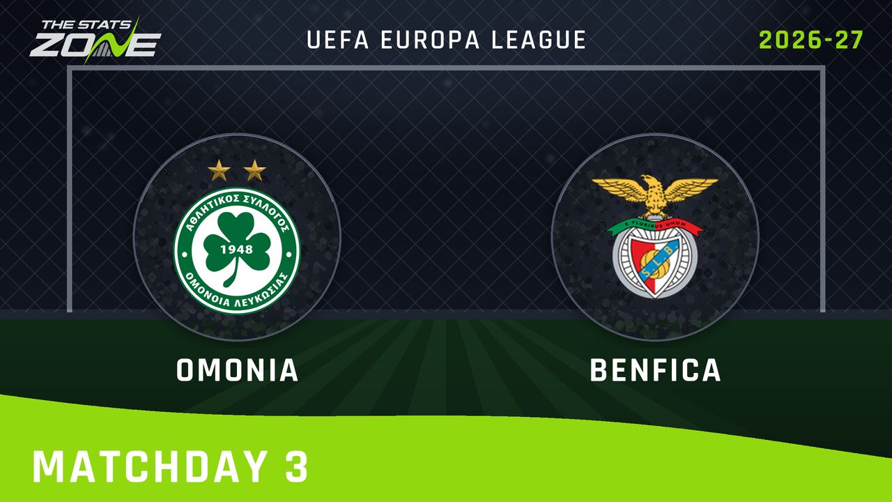 Omonia Nicosia vs Benfica Preview & Prediction | 2026-27 UEFA Europa League | League Phase