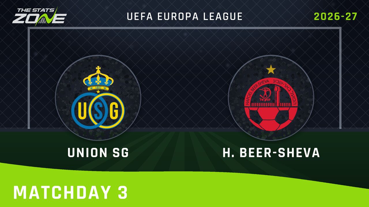 Union SG vs Hapoel Be’er Sheva Preview & Prediction | 2026-27 UEFA Europa League | League Phase