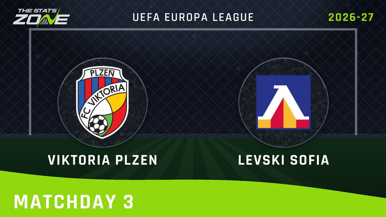 Viktoria Plzen vs Levski Sofia Preview & Prediction | 2026-27 UEFA Europa League | League Phase