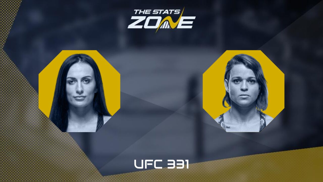 UFC 331: Casey O’Neill vs Eduarda Moura Preview & Prediction