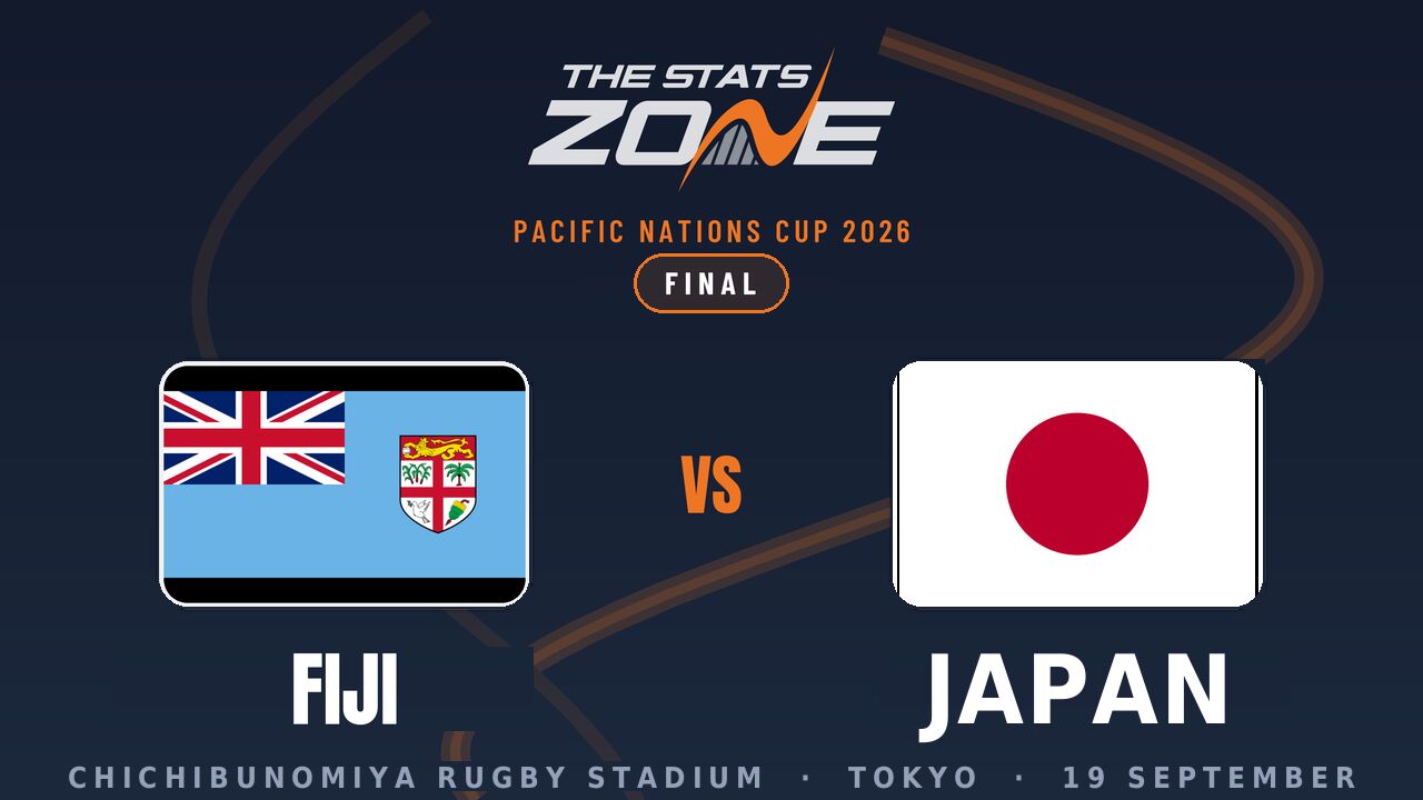 Fiji vs Japan Preview & Prediction | 2026 Pacific Nations Cup | Final