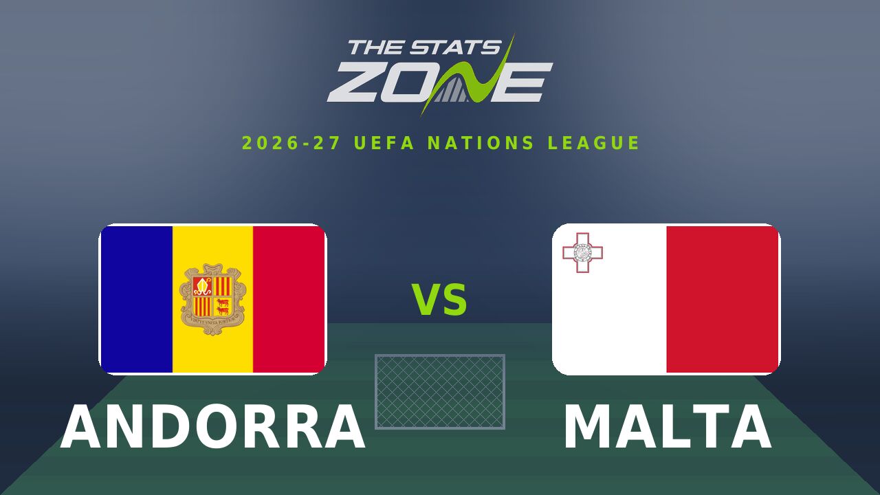 Andorra vs Malta Preview & Prediction | 2026-27 UEFA Nations League | League D