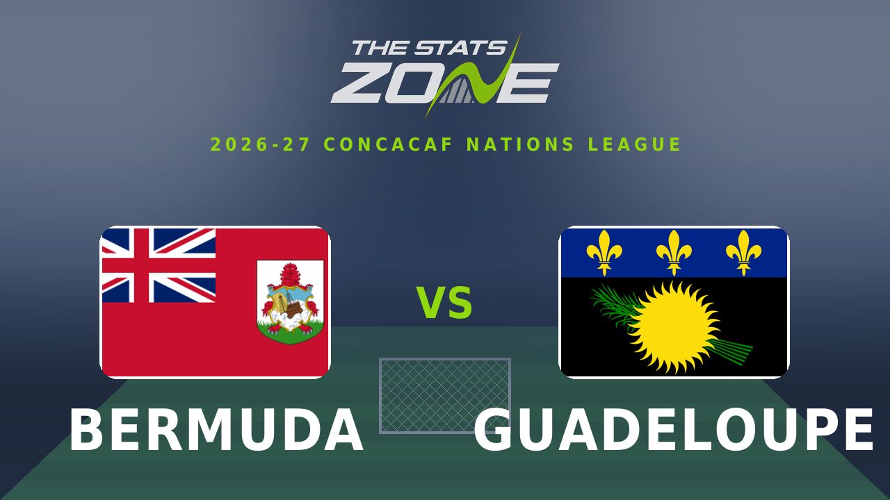 Bermuda vs Guadeloupe Preview & Prediction | 2026-27 CONCACAF Nations League