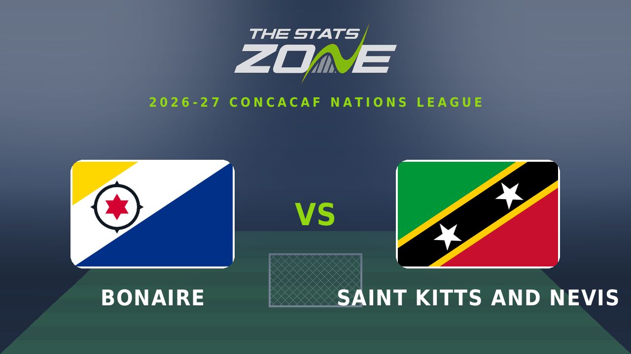 Bonaire vs Saint Kitts and Nevis Preview & Prediction | 2026-27 CONCACAF Nations League