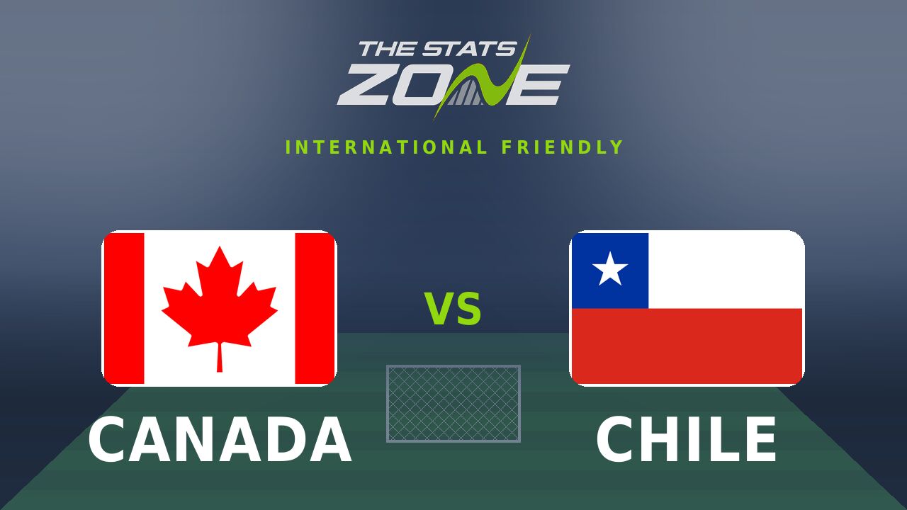 Canada vs Chile Preview & Prediction | 2026 International Friendly